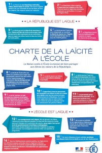 Fac similité de la charte (le Figaro)