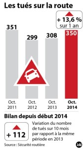 4301623_ide-tues-routes-oct2014