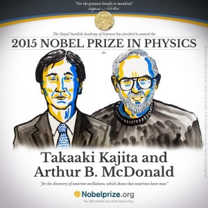 Prix Nobel Physique 2015