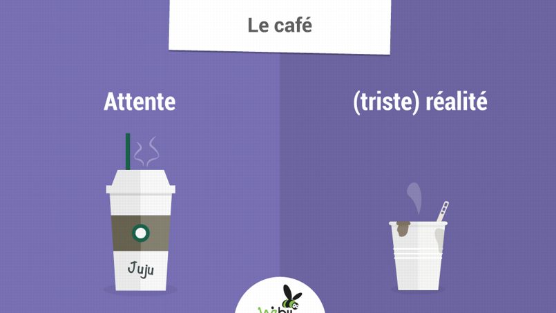 Emploi De Reve 4 Images 1 Mot